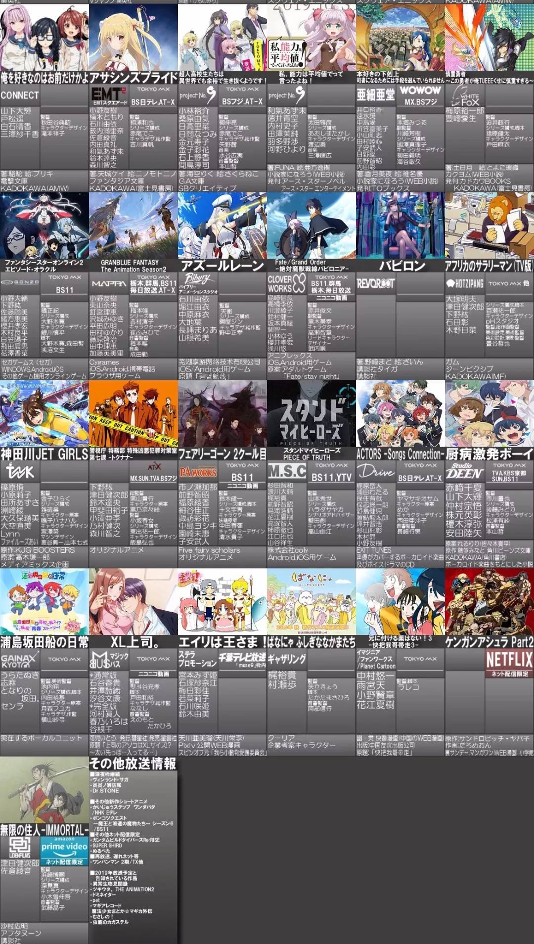 2019年10月新番前瞻 不可錯過的動漫情報與開發趨勢揭秘