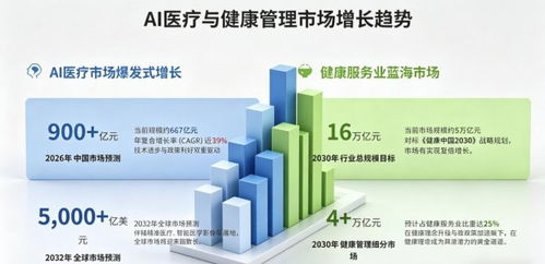科技賦能健康，創(chuàng)新引領未來——深圳小喜鹿科技深耕AI大健康，構建亞健康管理新生態(tài)